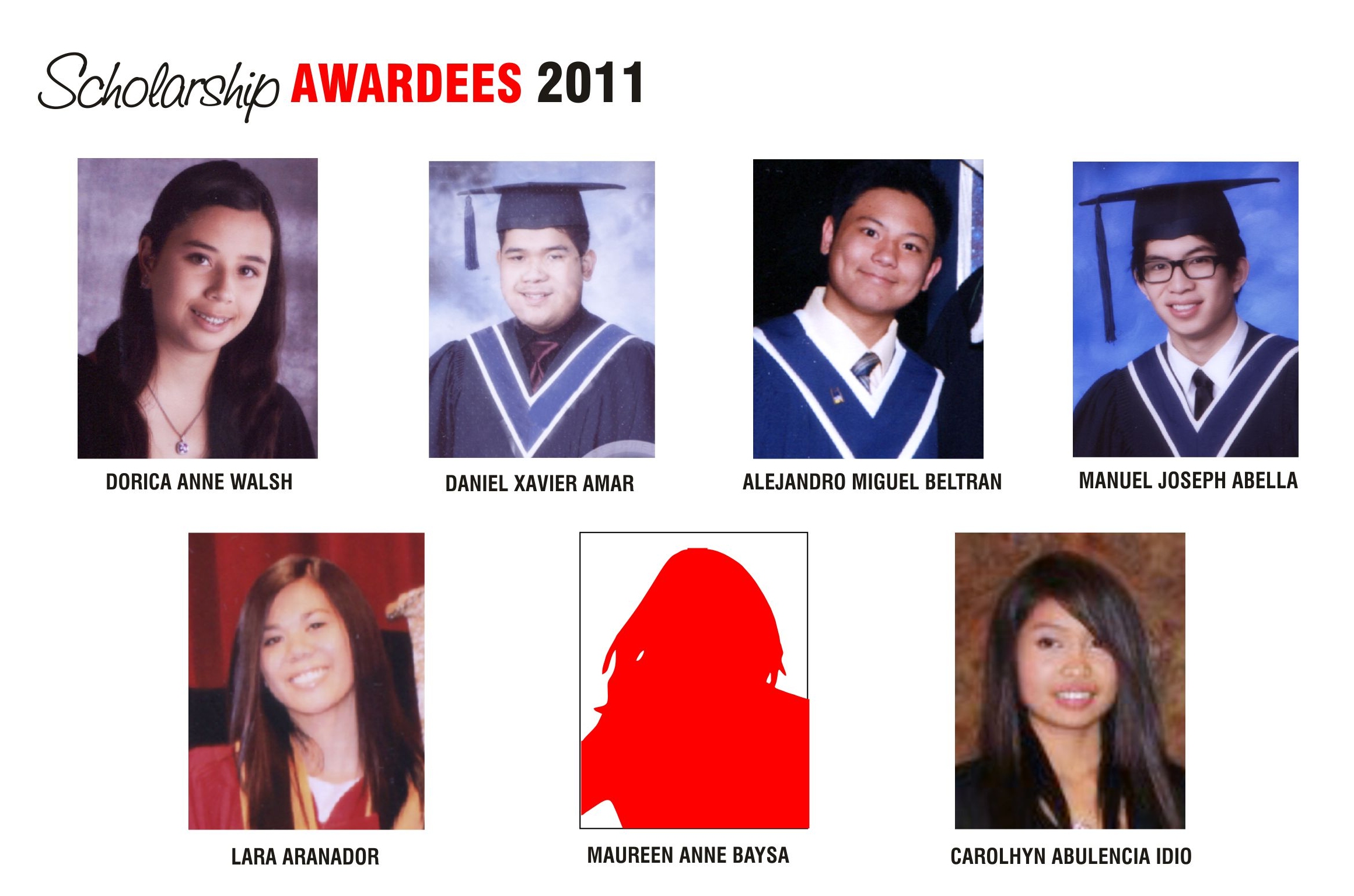 PASOC Scholarship Awardees 2012